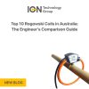 Top 10 Rogowski Coils in Australia: The Engineer’s Comparison Guide